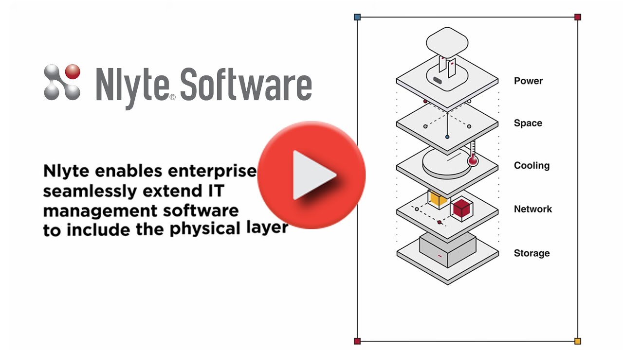Nlyte Software, What We Do