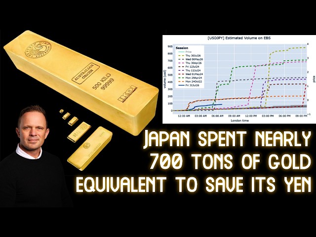 Gold & Silver Hold Steady as U.S. Debt Nears $40 Trillion, Japan Intervenes, and Perth Mint Sets World Record
