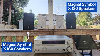 Magnat Symbol X 160 and X 130 Speakers Review