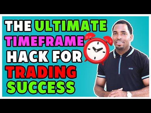 The Secret to Choosing the BEST Timeframe for Profitable Trades!