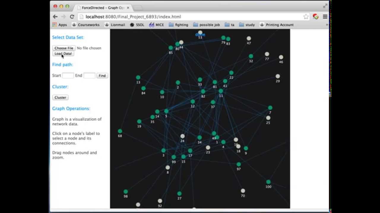 Bigdata network analysis demo part1－David Cadigan, Jiayi Yan