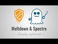 Meltdown Spectre Vulnerabilities Simply Explained