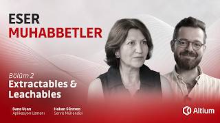 Eser Muhabbetler | Bölüm: 02 - Extractables & Leachables Analizlerinde Teknik Ya