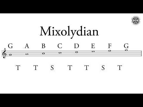 Lecture 1.3 -  More on scales (Coursera - Fundamentals of Music Theory 4)