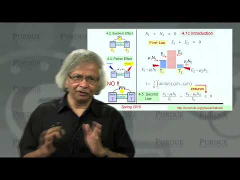nanoHUB-U Fundamentals of Nanoelectronics A L4.1: Heat & Electricity: Introdution