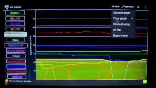 Android Wifi Analyzer app review