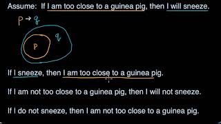 Biconditional statements | Geometry (TX TEKS) | Khan Academy