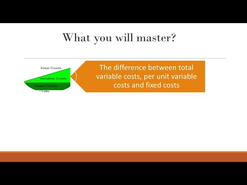 Fixed vs. Variable Costs Explained! | Why Per-Unit Variable Cost Stays Constant? | CMA USA Finance