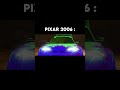 Pixar 2022 Vs PIXAR 2006