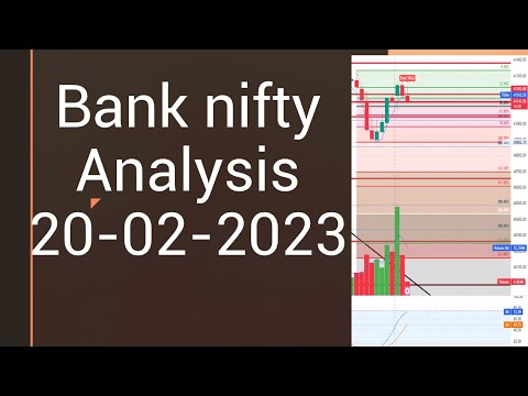 Bank nifty Analysis 20-02-2023