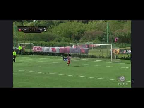 Миниатюра на видео