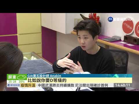 成色.淨度攸關價格 寶石知識報你知