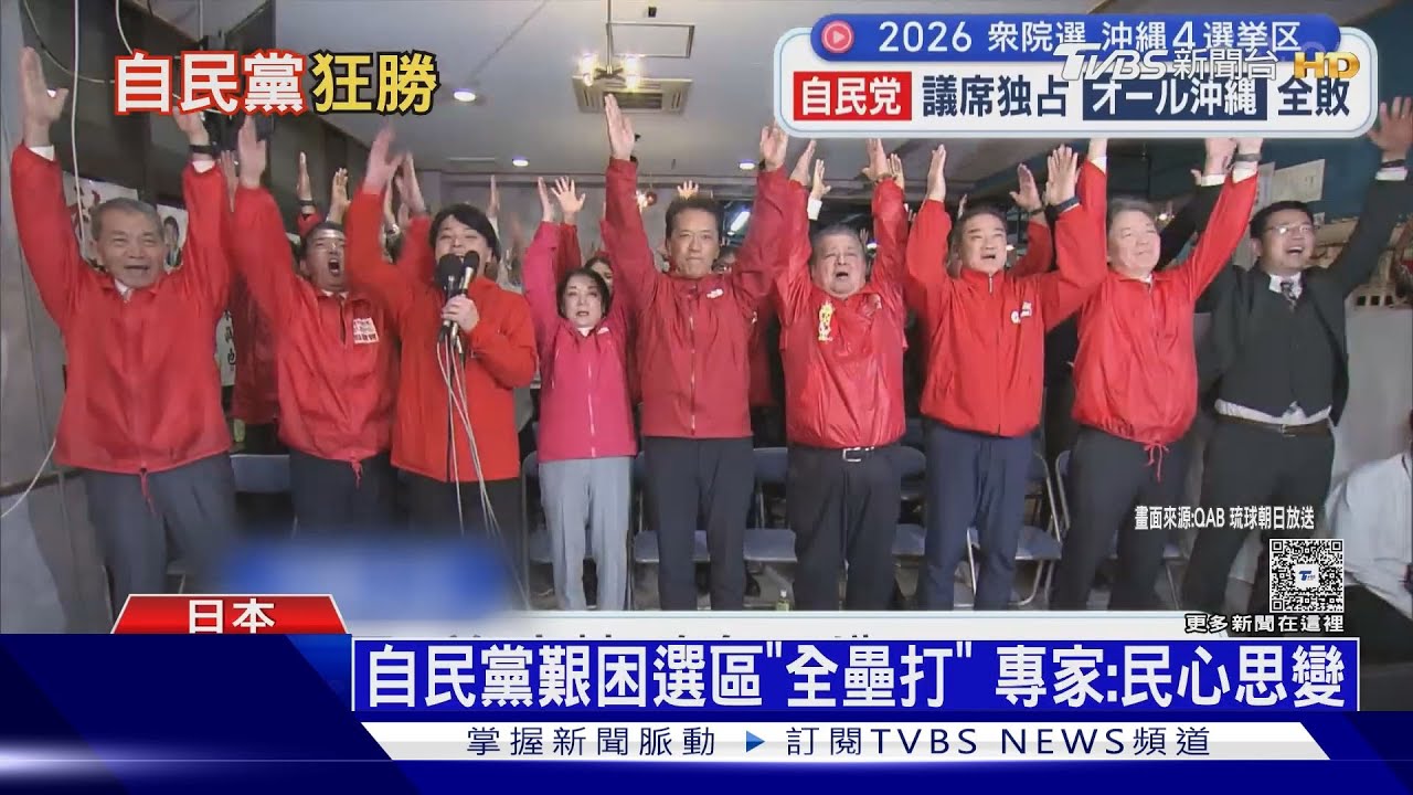 影音／高市「無雙」！　橫掃青年票　自民黨沖繩全拿、首都圈79勝1敗