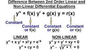 Differential Equation - Introduction (14 of 16) Second Order Differential Eqn. Linear vs Non-Linear