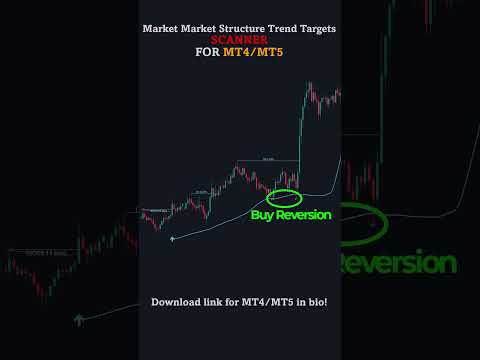 Video Market Structure Trend Targets MT4 Scanner