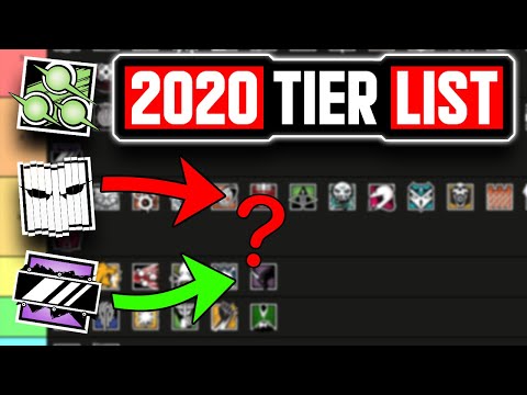 The Ultimate 2021 OPERATOR TIER LIST in Rainbow Six Siege
