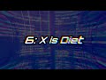 AVS Video Editor How To Make All Effects From TINA COME HERE Csupo Effects
