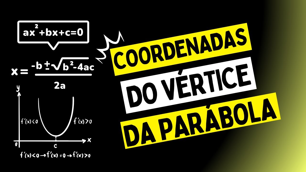 Coordenadas do vertice da parábola - aprenda