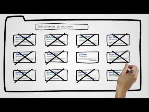 comment se faire rembourser par la mutuelle axa