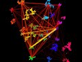 Data-convergence applied to  Graph Reconstruction PartIII/III