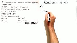 Numericals on Soil Classification | Gate 2021 |