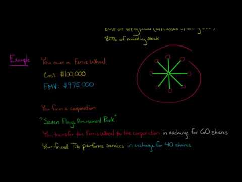 Section 351 Transaction with the Transfer of Services U S Corporate Tax