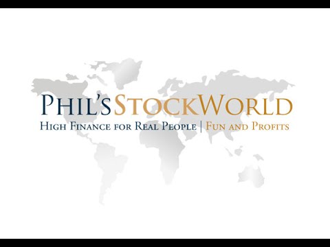 PhilStockWorld Futures Trading Workshop - 07-28-15
