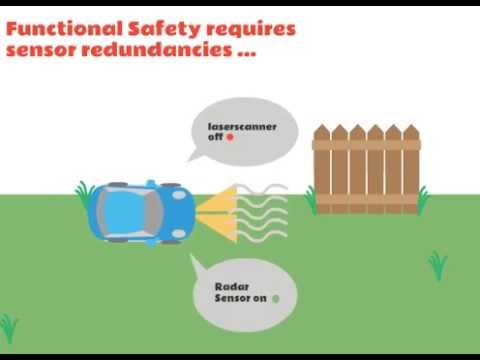 Functional Safety Movie
