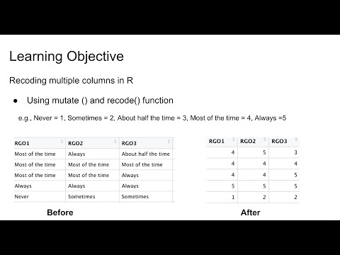 How to recode likert scale items in R