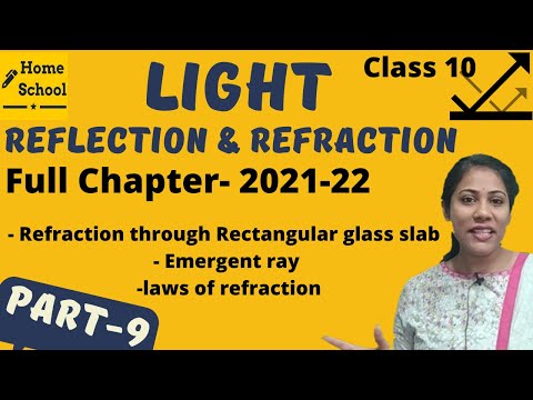 Light Reflection and Refraction Class 10 Physics | CBSE | NCERT | Part- 9