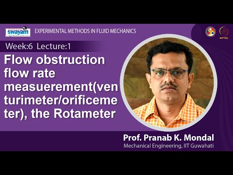 Experimental Methods in Fluid Mechanics Introduction Video