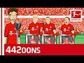 FC Bayern München vs. Eintracht Frankfurt | 5-1 | The Masterpiece  - Highlights Powered By 442oons