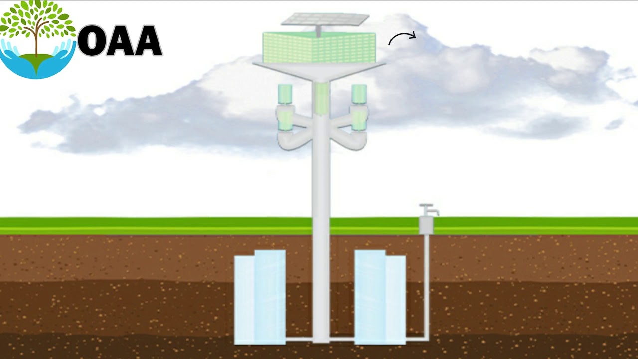 Watch OBTENCIÓN DE AGUA ATMOSFÉRICO DE CALIDAD OAA Now OBTENCIÓN DE AGUA ATMOSFÉRICO DE CALIDAD OAA