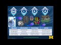 Big Brain Data Science Predictive Health Analytics
