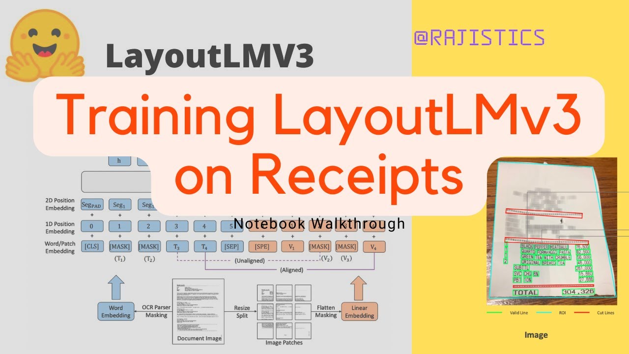 LayoutLMv3 Training with CORD (receipts) dataset