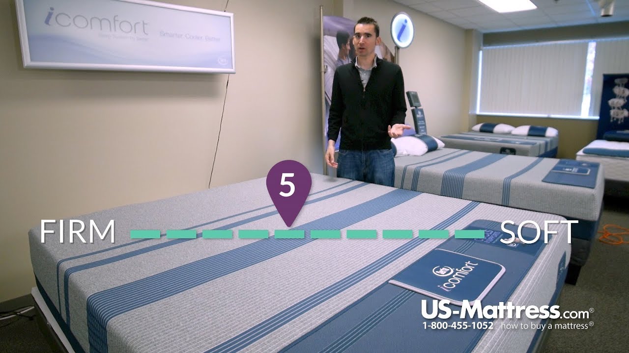 Expert Review video placeholder