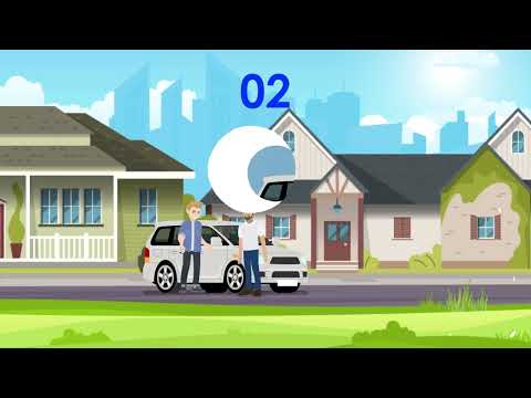 Motor Buyer - Customer Success Story