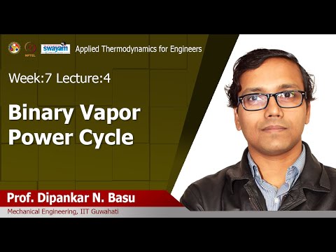 Applied Thermodynamics For Engineers Introduction Video