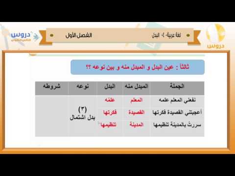 الثاني الثانوي | الفصل الدراسي الأول 1438 | لغة عربية | البدل