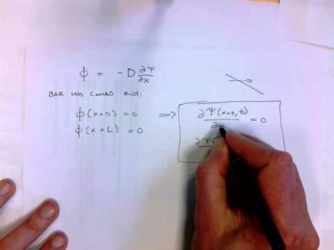 Initial and Boundary Conditions