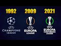 The Big Change in European Football 2021 | UEFA Conference League Explained