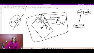 BNSS/CrPC - Charge Class V - Joinder of Accused, Doubtful Charges, Error in charge framing etc (MLC)