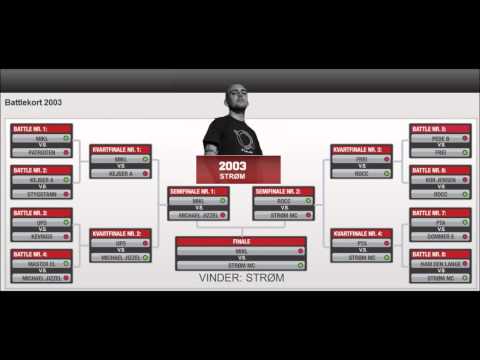 Mikl vs Kejser A (2003)