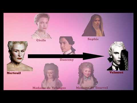 Les Liaisons dangereuses de Laclos - Lettre 1 à 6 - Livre audio