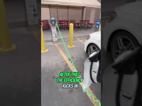 #CostcoDeals π π Best way to fill your car tires tothe correct air pressure π―% FREE at #costco