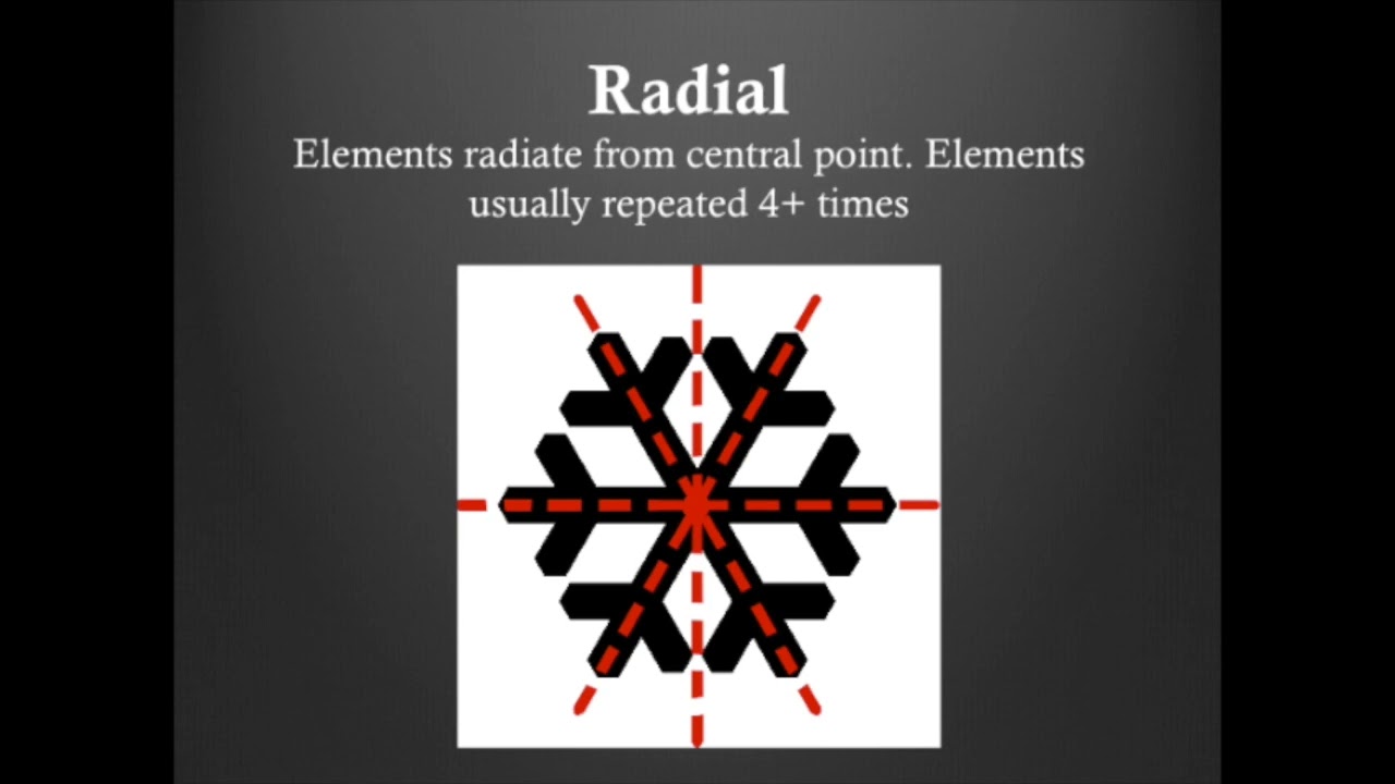 Principles of Art powerpoint