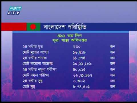 করোনায় একদিনে ২৩০ জনের মৃত্যু | ETV News