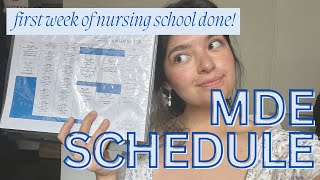 Nursing Student First Semester Schedule | Columbia University