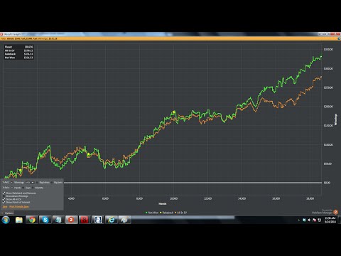6 Max Poker Bovada Zone