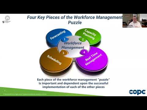 COPC Inc. Webinar: Tackling Workforce Management from the Top